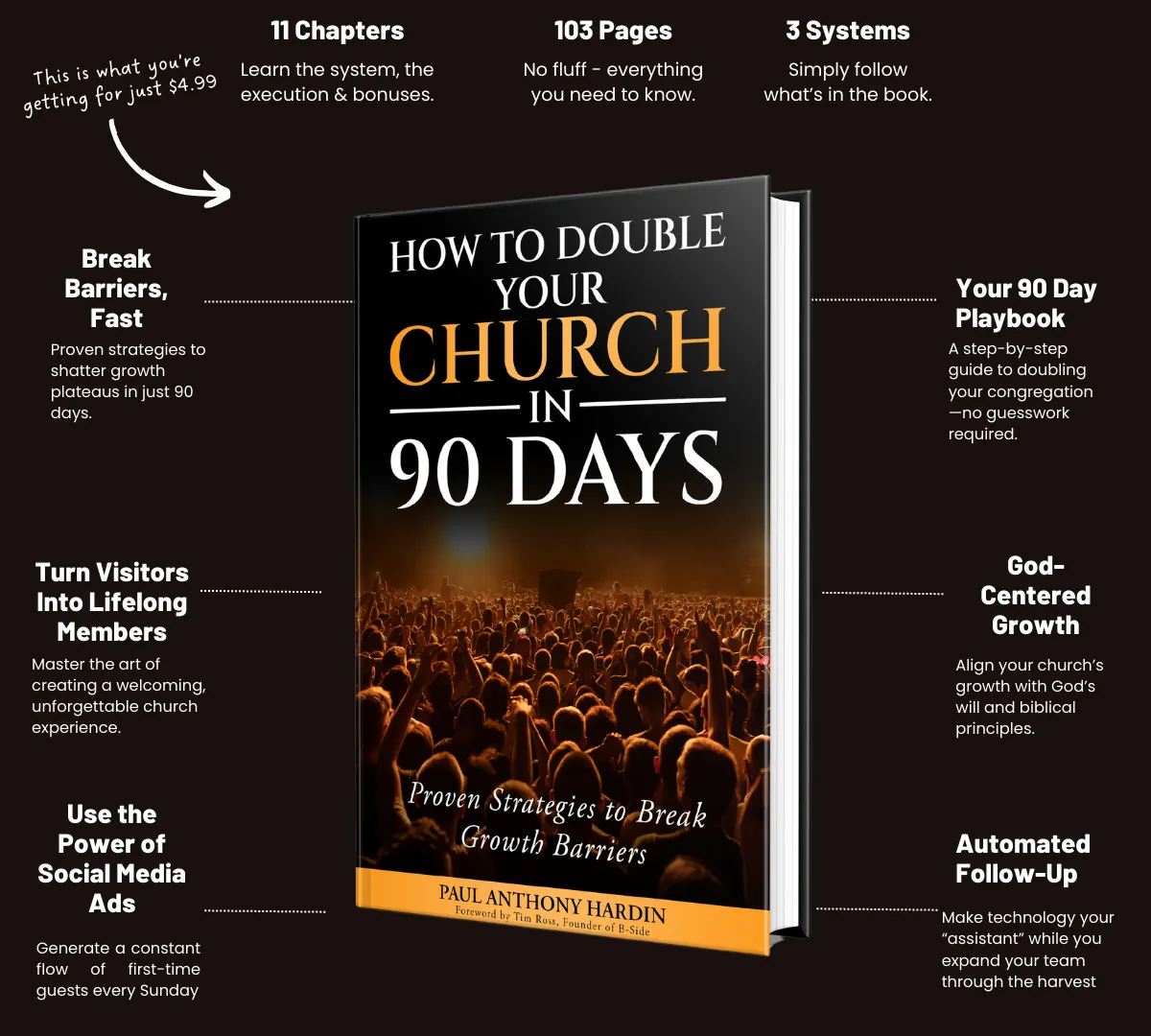 How to Double Your Church in 90 Days book overview